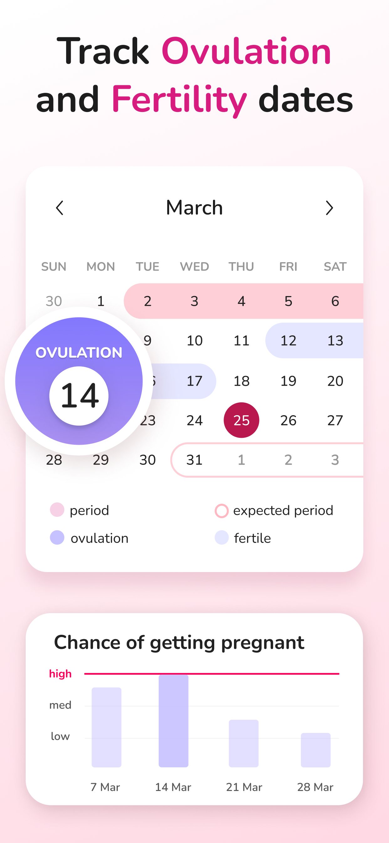 اسکرین شات 6 برنامه Period Calendar, Cycle Tracker