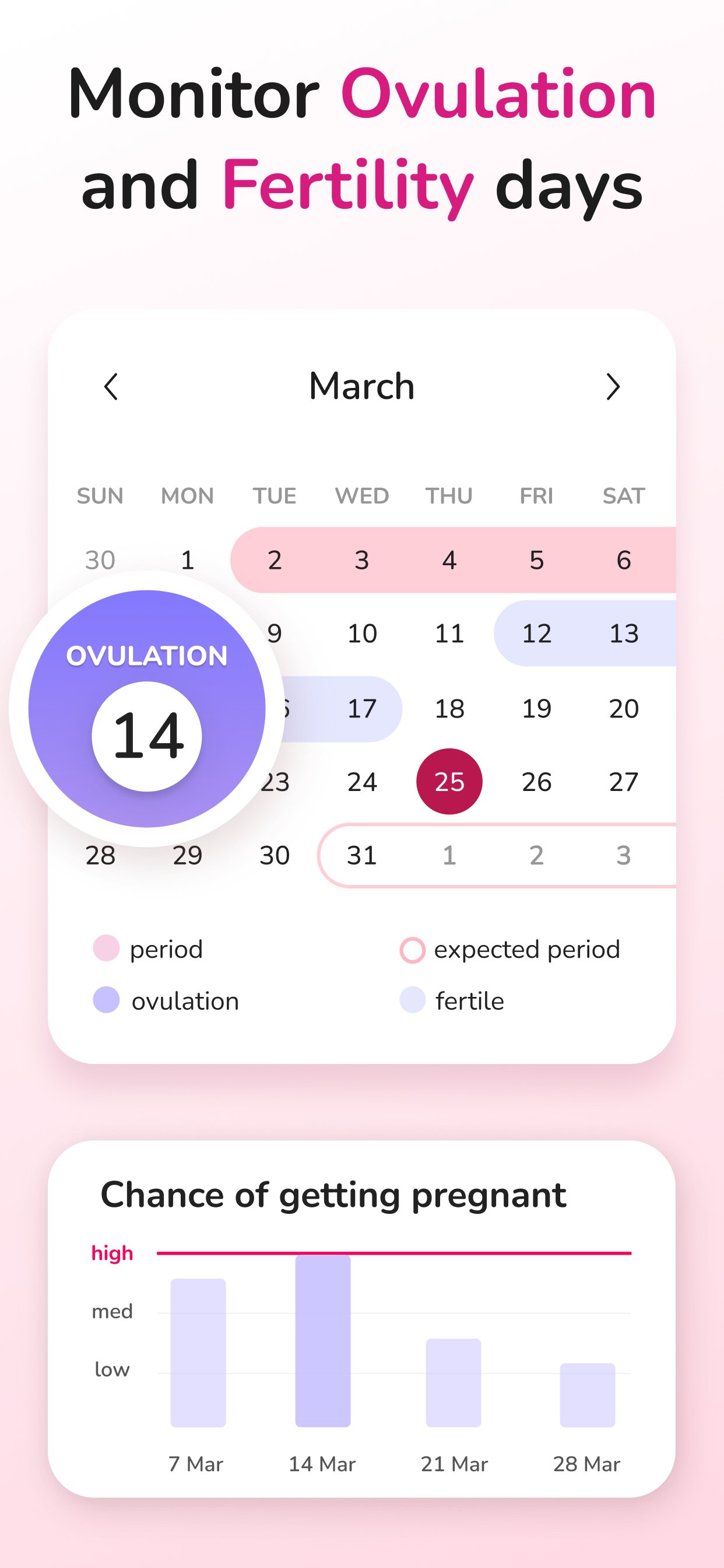 اسکرین شات 6 برنامه Period Tracker and Calendar