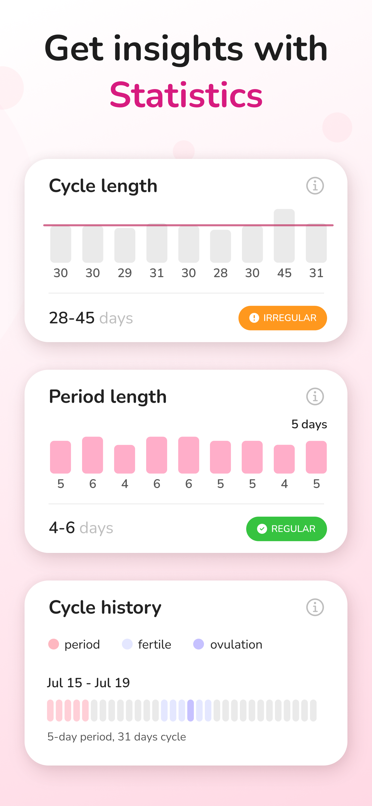 اسکرین شات 5 برنامه Period Tracker and Calendar