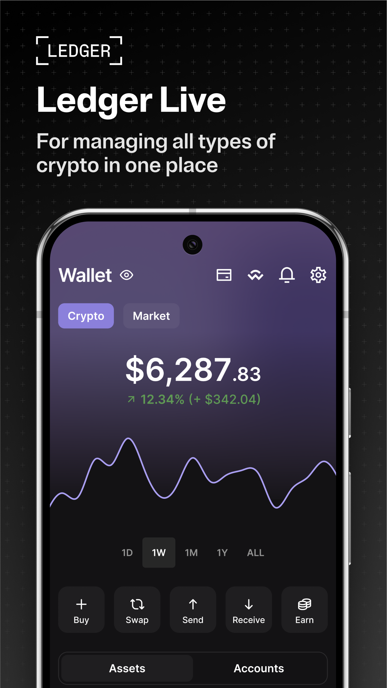 اسکرین شات 1 برنامه Ledger Live Crypto Wallet