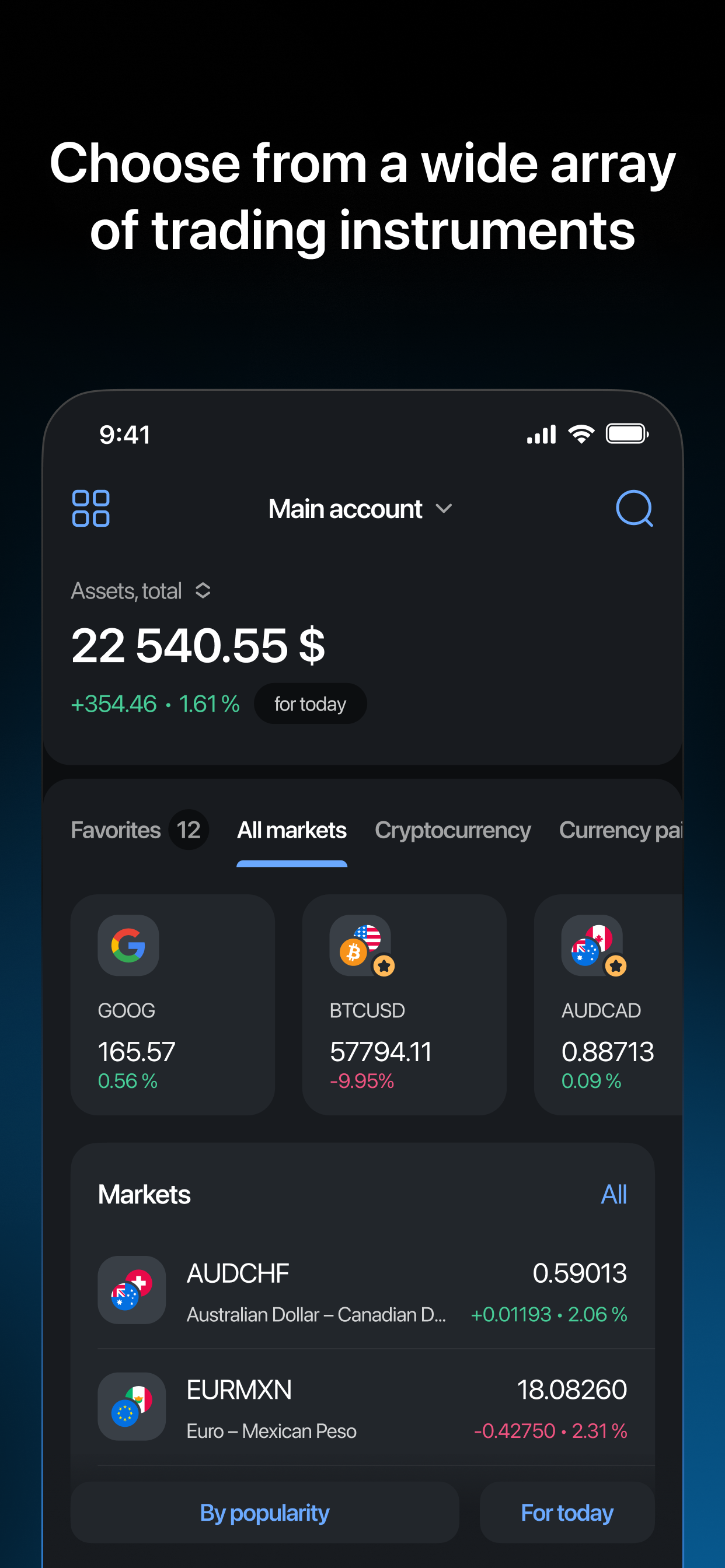 اسکرین شات 2 برنامه LiteFinance mobile trading