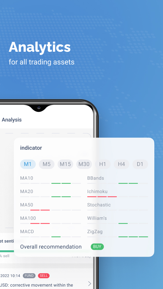 اسکرین شات 5 برنامه LiteFinance mobile trading