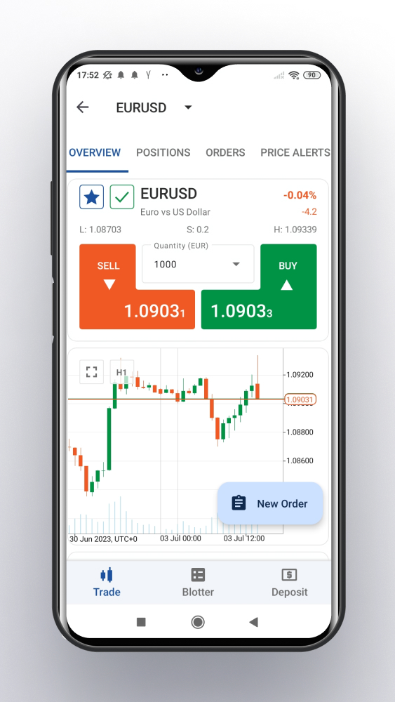 اسکرین شات 2 برنامه LiteFinance cTrader