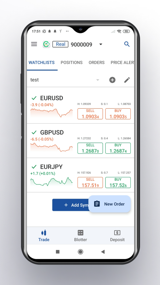 اسکرین شات 1 برنامه LiteFinance cTrader