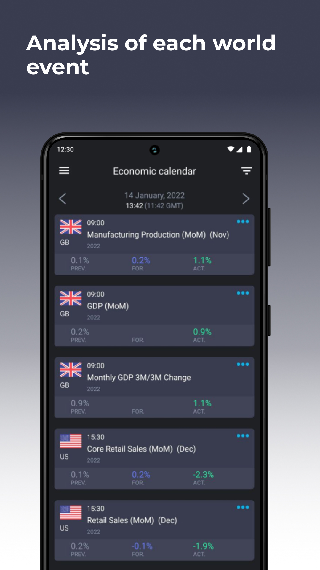 اسکرین شات 2 برنامه Forex economic calendar