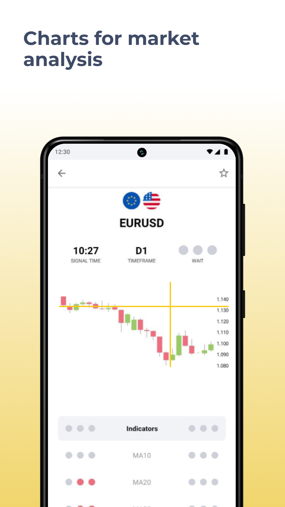 اسکرین شات 3 برنامه Forex - signals and analysis
