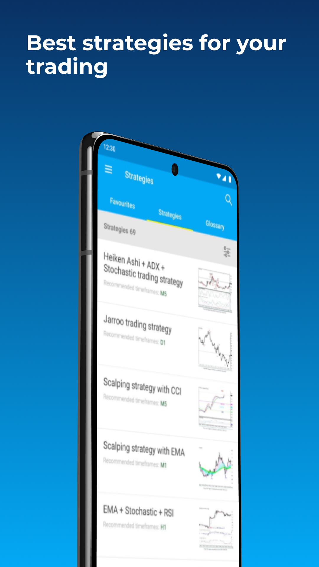 اسکرین شات 1 برنامه Forex – trading strategies