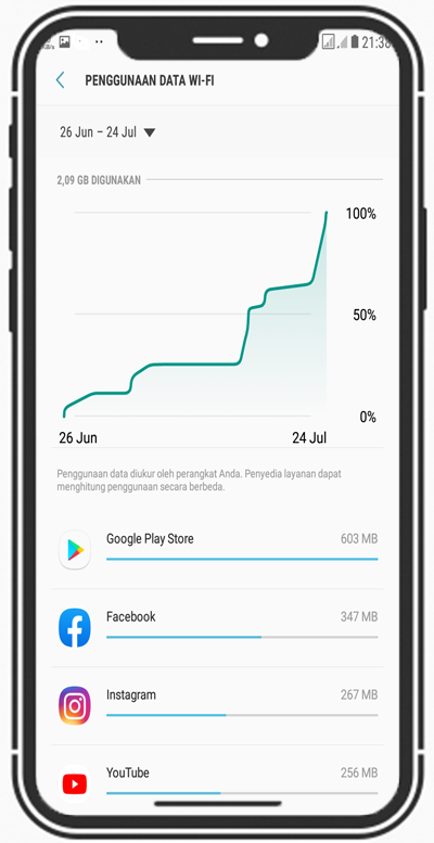 اسکرین شات 2 برنامه Force Only LTE (4G/5G)