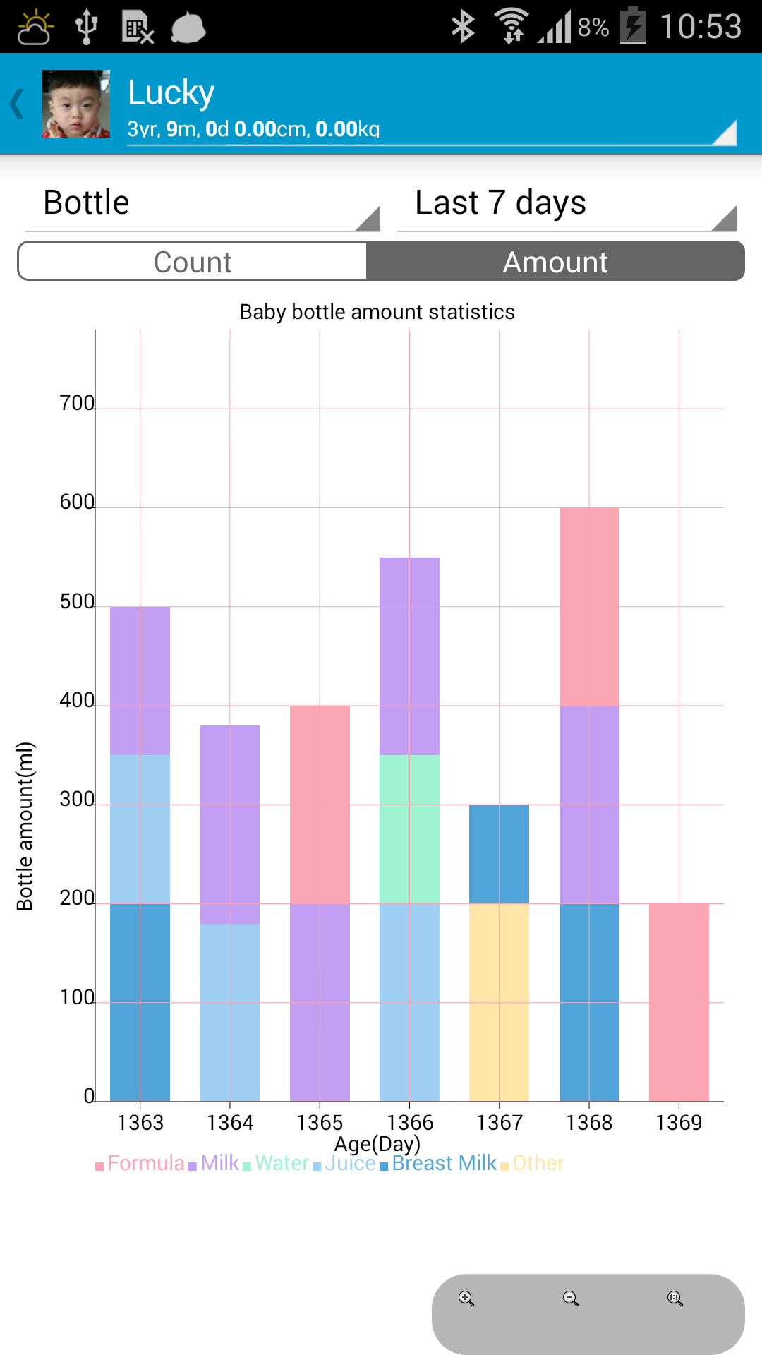 اسکرین شات 4 برنامه Baby Care - track baby growth!