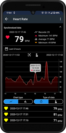 watch droid for iphone