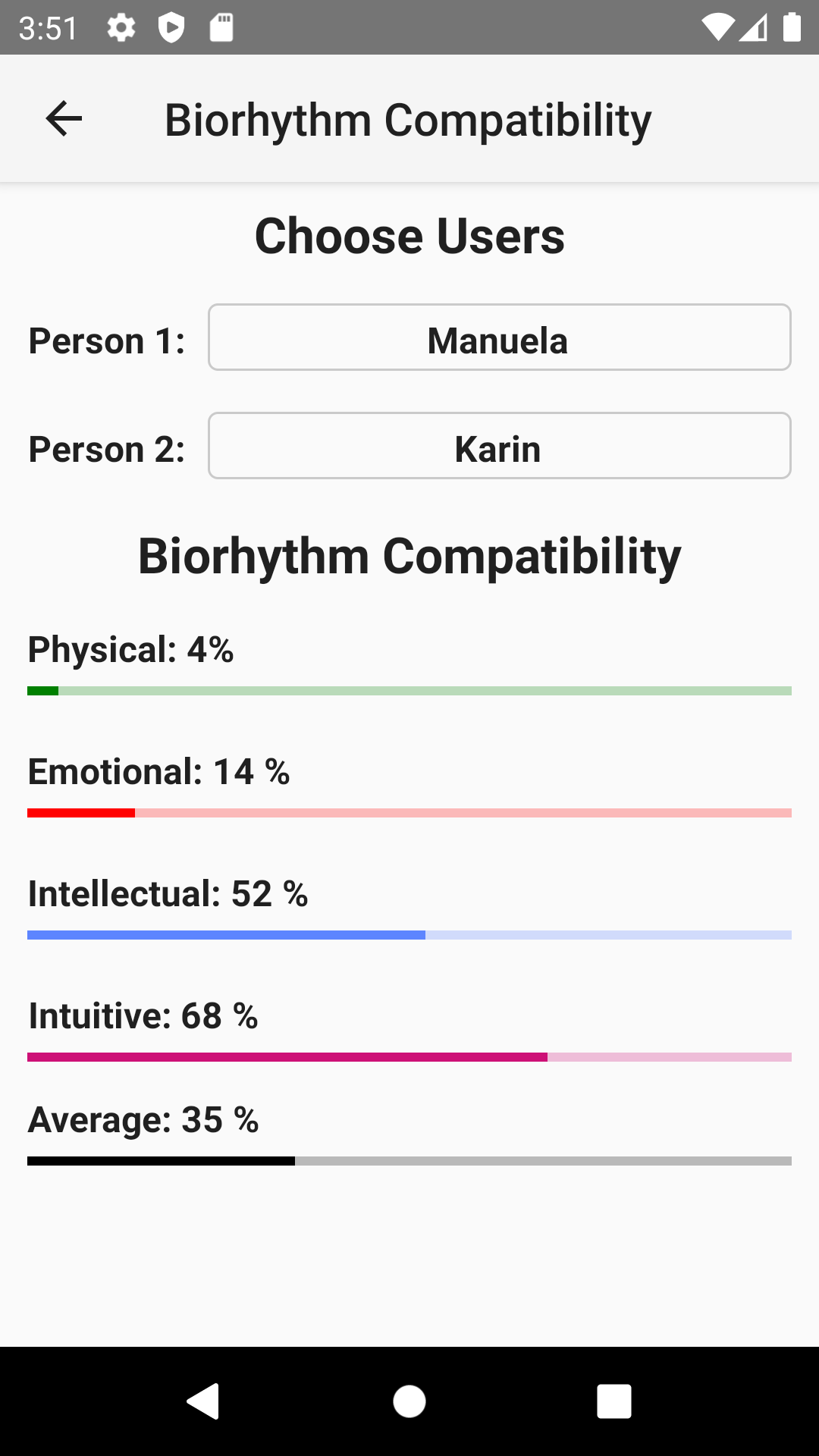 اسکرین شات 8 برنامه Biorhythm Calculator