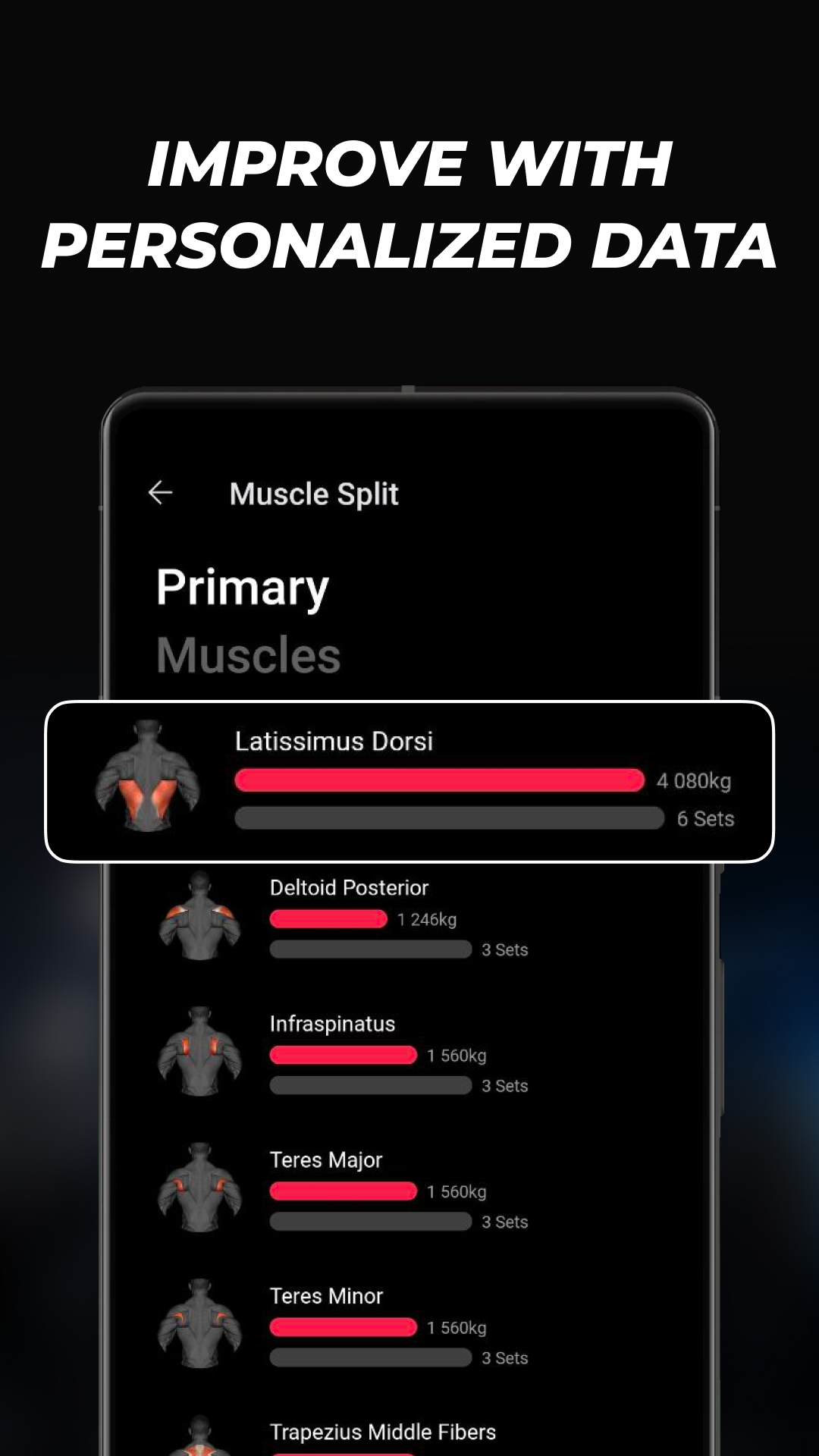 اسکرین شات 6 برنامه Lyfta: Gym Log Workout Tracker