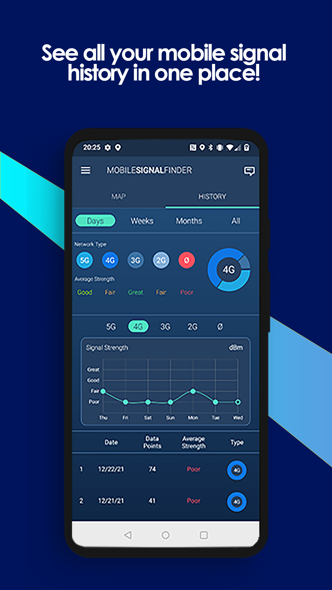 اسکرین شات 3 برنامه Mobile Signal Finder