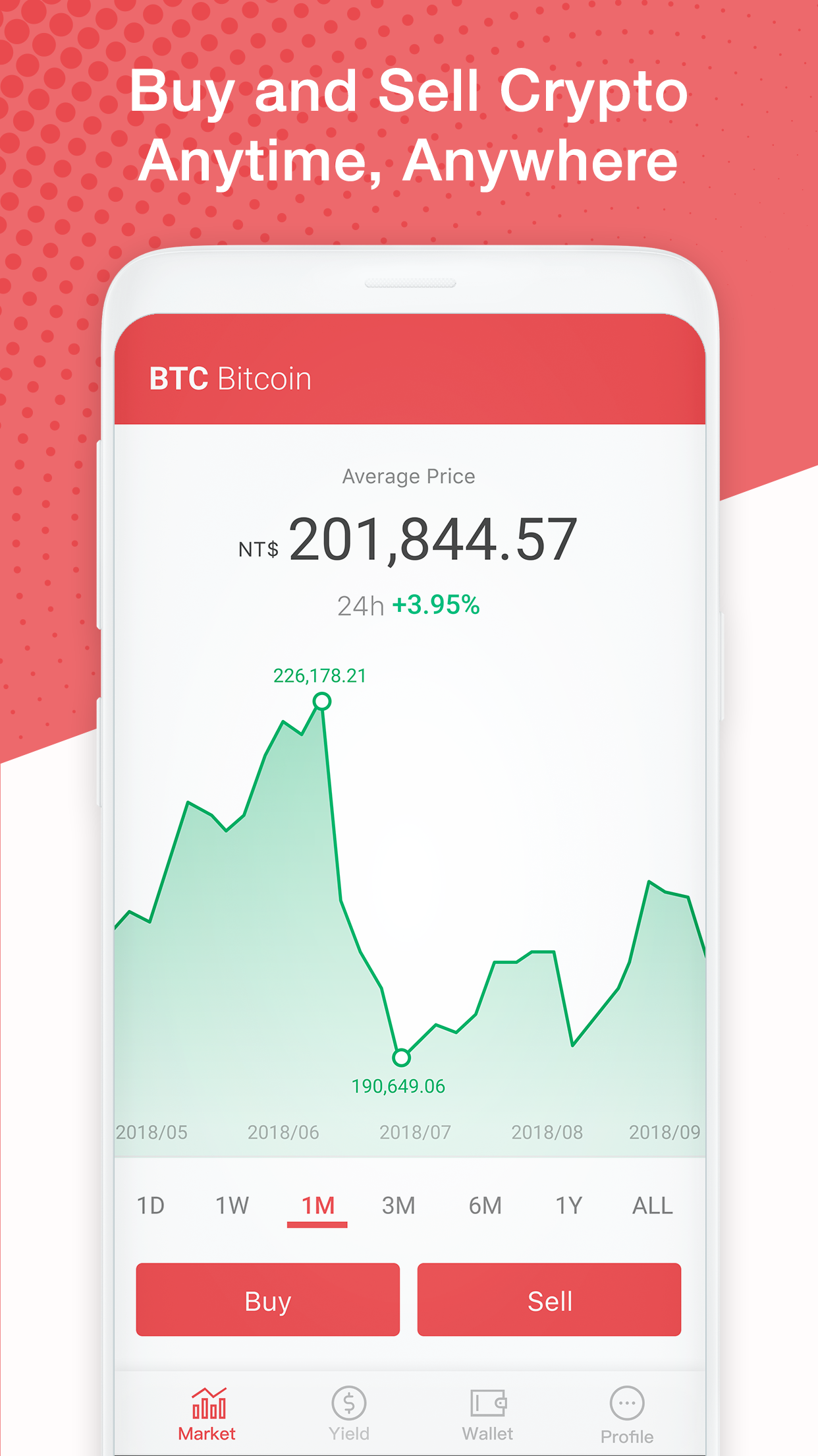 اسکرین شات 3 برنامه MaiCoin - Buy Bitcoin & Crypto