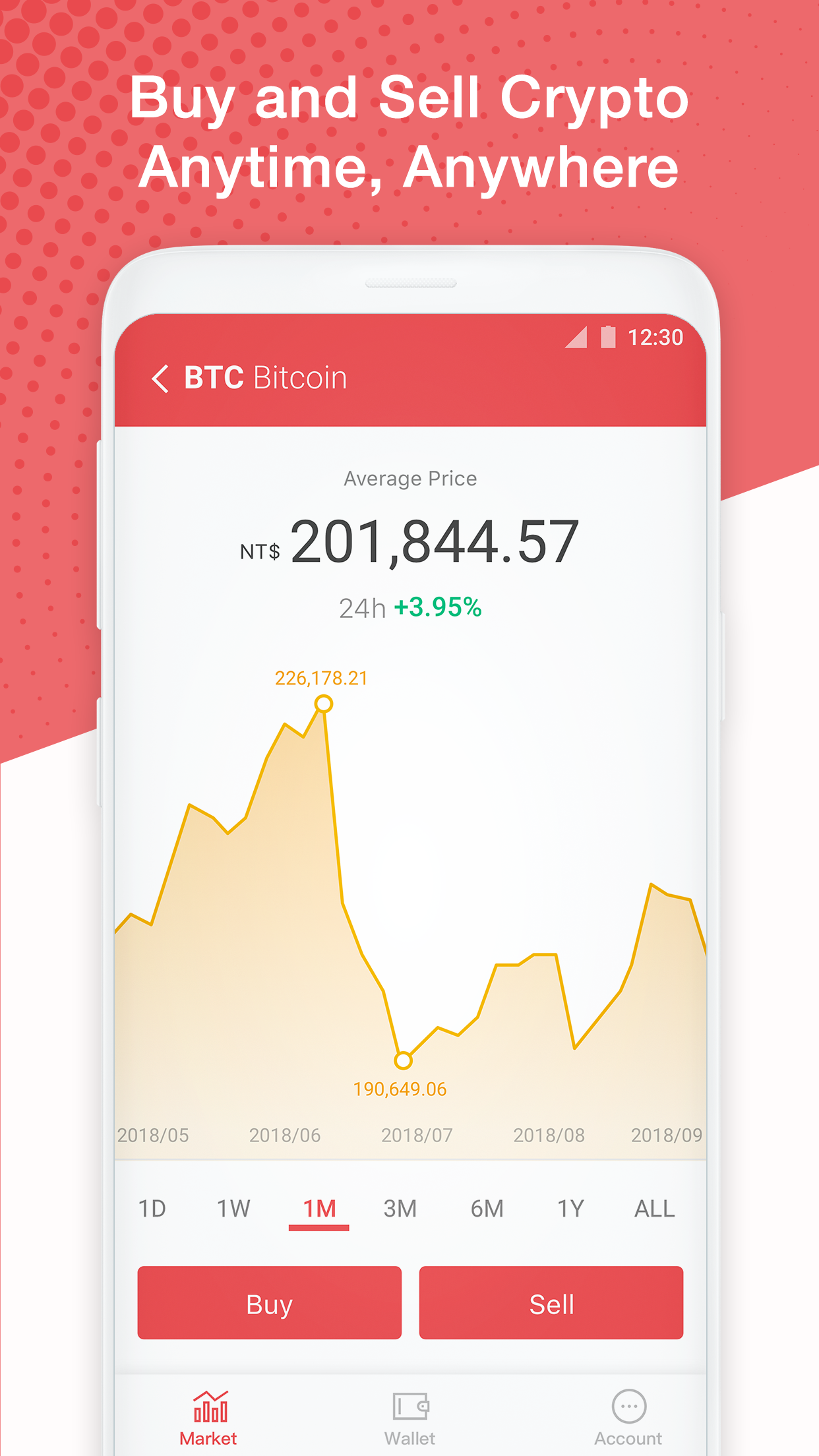 اسکرین شات 3 برنامه MaiCoin - Buy Bitcoin & Crypto