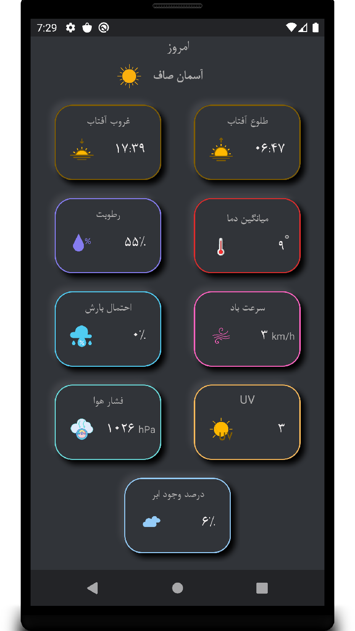 اسکرین شات 7 برنامه هواشناسی نئو