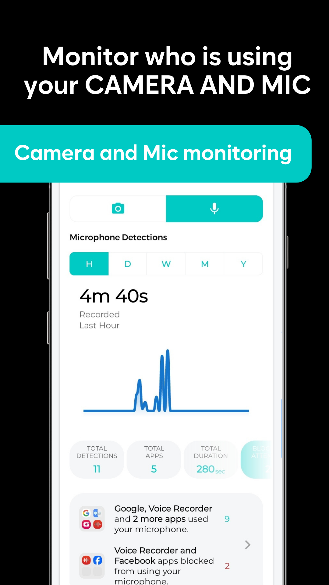 اسکرین شات 4 برنامه Malloc Mobile Security & VPN