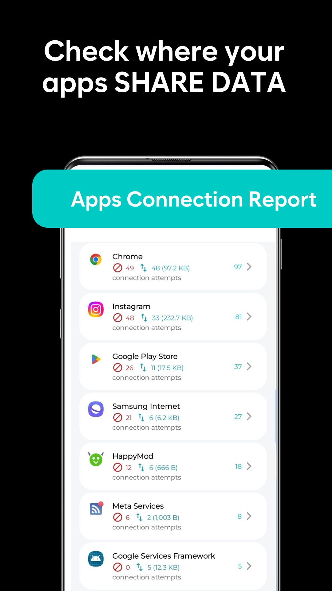 اسکرین شات 7 برنامه Malloc Privacy & Security VPN