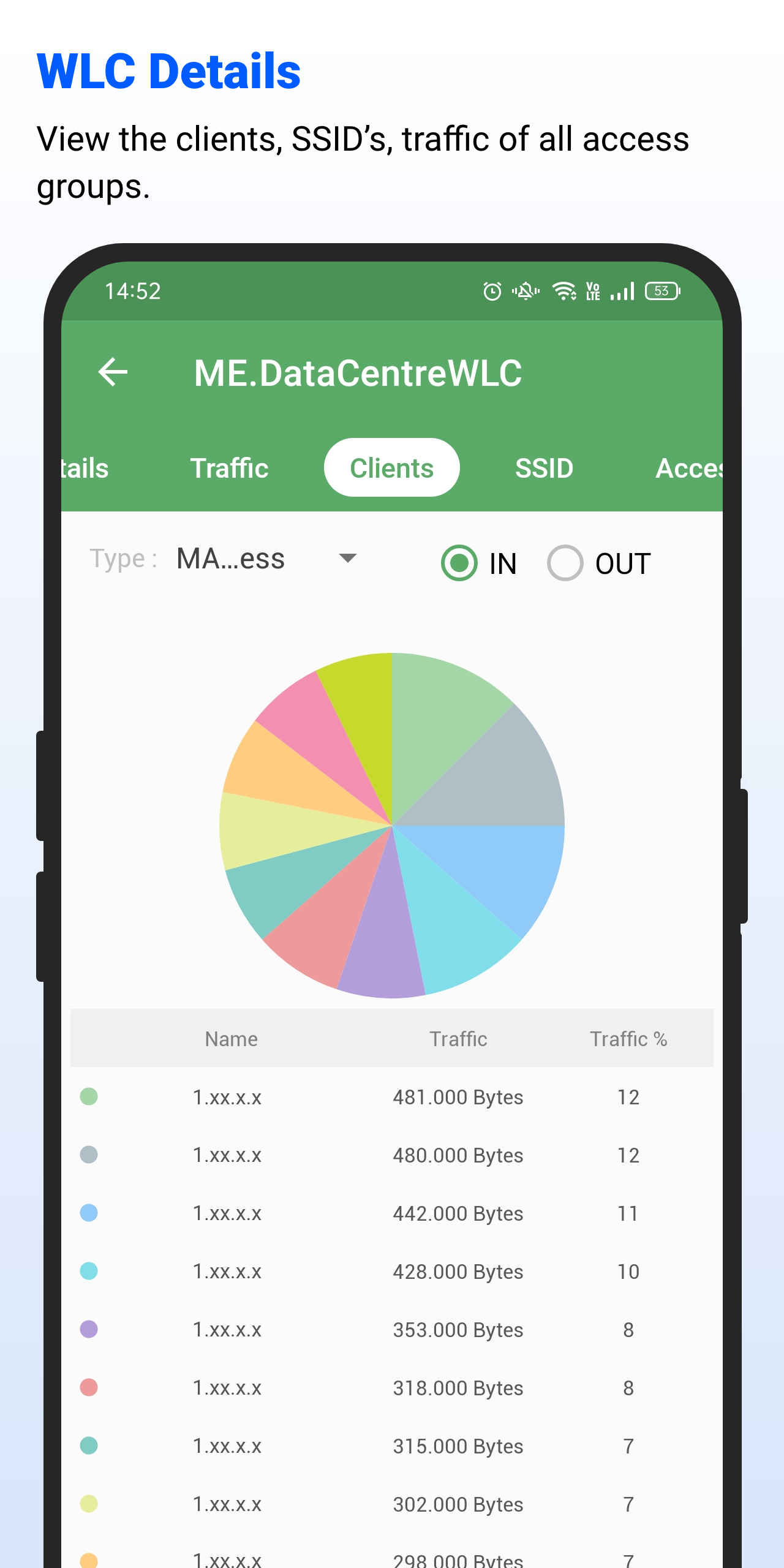 اسکرین شات 7 برنامه NetFlow Analyzer