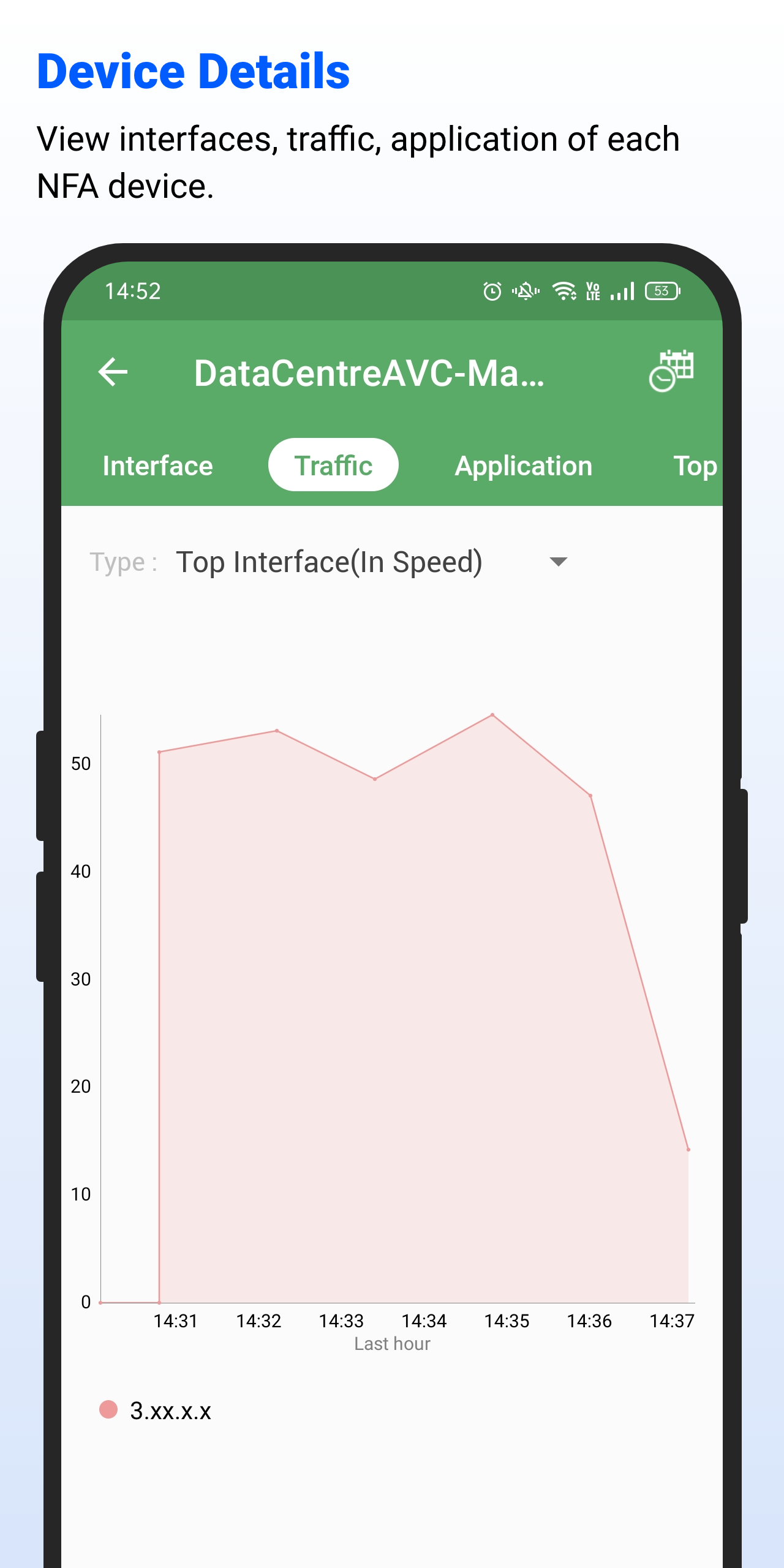 اسکرین شات 5 برنامه NetFlow Analyzer