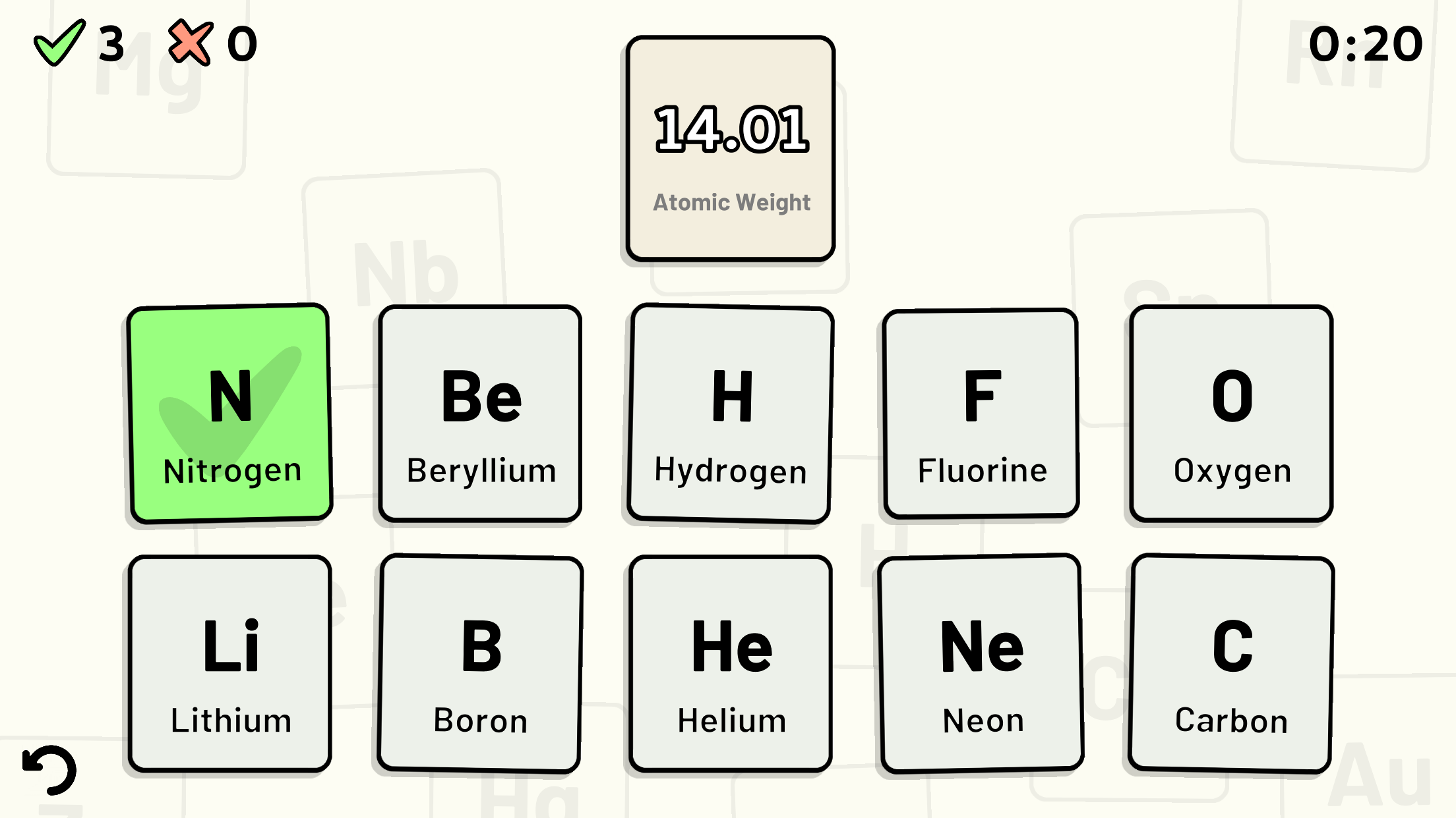 اسکرین شات 2 بازی Periodic Table Quiz