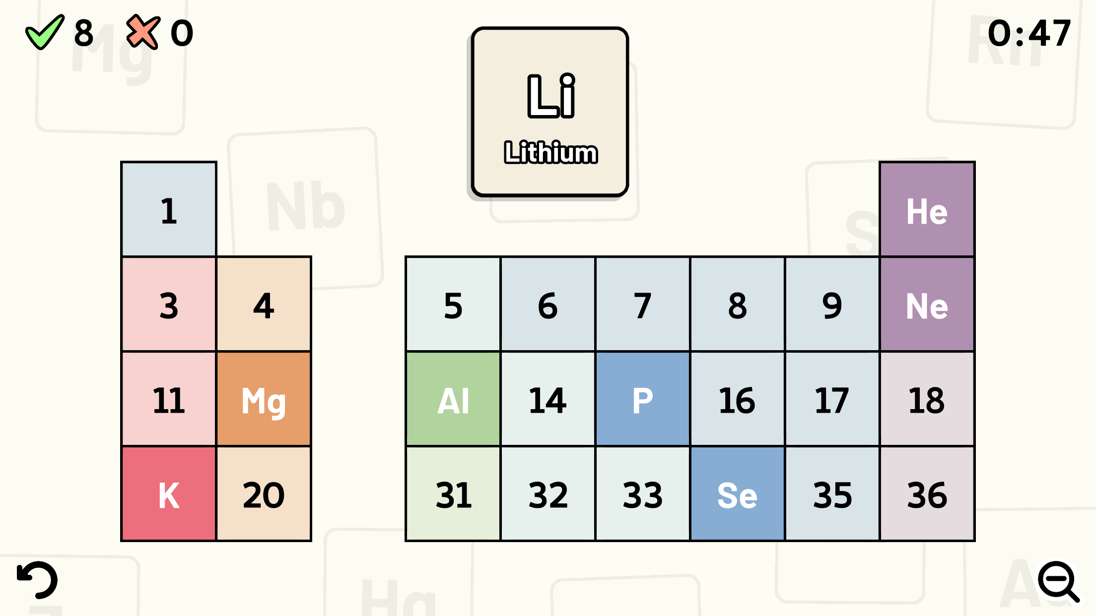 اسکرین شات 6 بازی Periodic Table Quiz