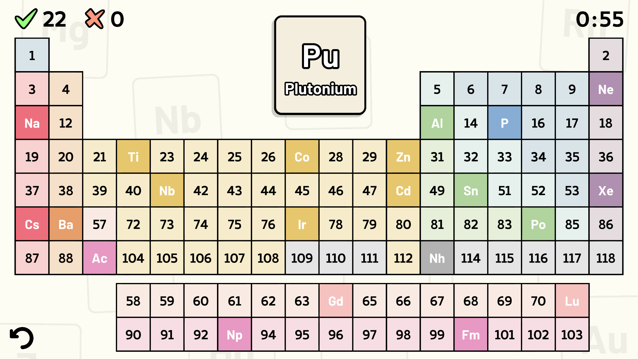 اسکرین شات 1 بازی Periodic Table Quiz