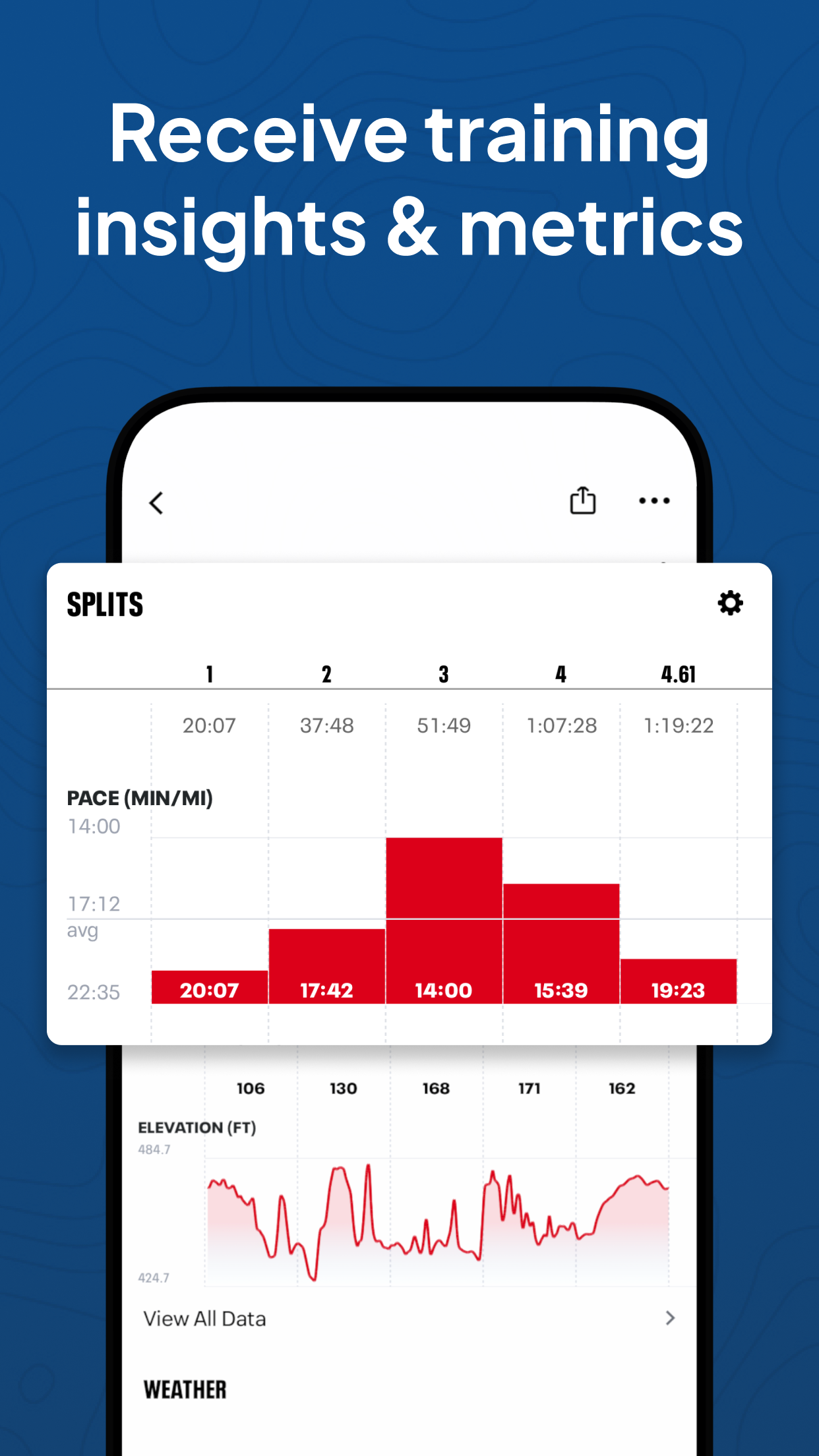 اسکرین شات 3 برنامه Map My Fitness Workout Tracker
