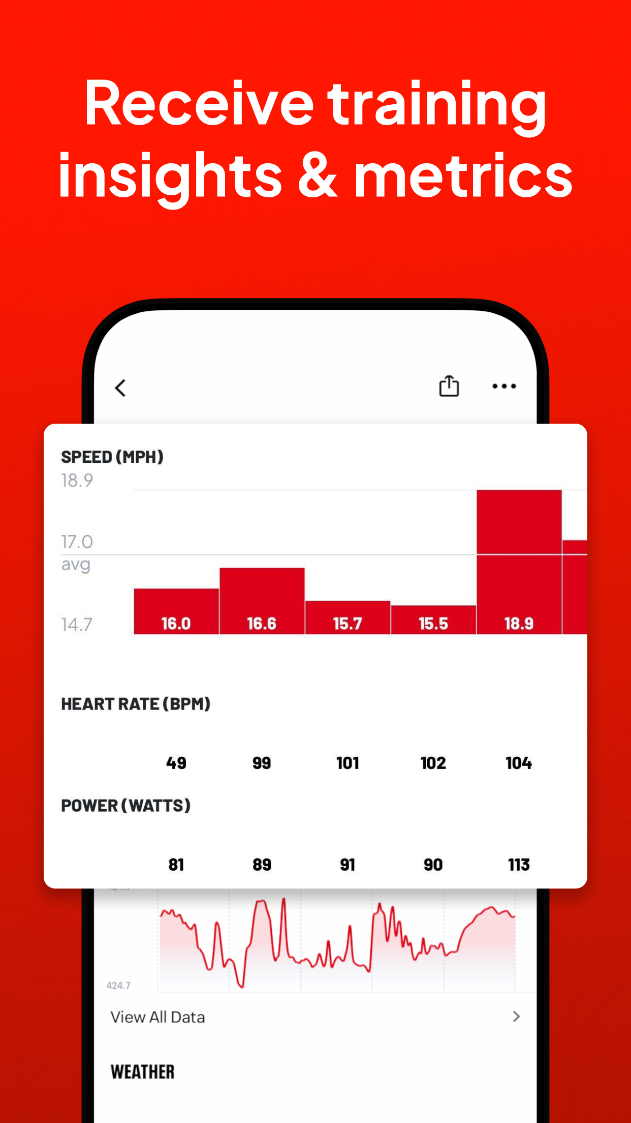 اسکرین شات 3 برنامه Map My Ride With GPS Tracker