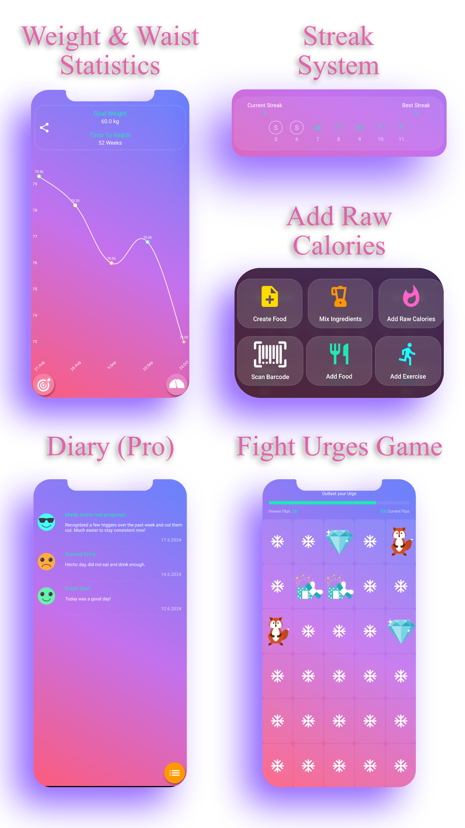 اسکرین شات 7 برنامه Calorie Counter - EasyFit