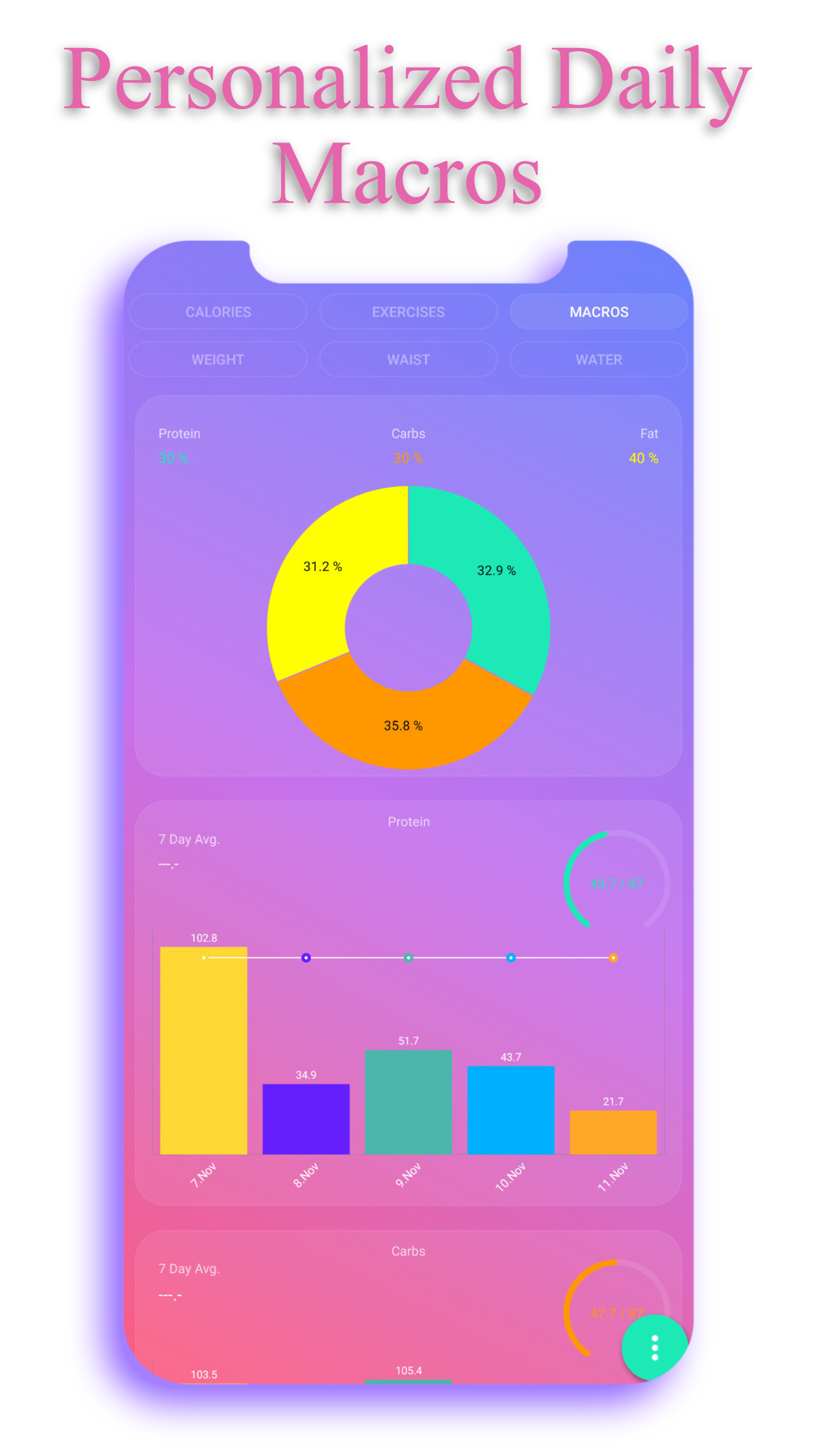 اسکرین شات 6 برنامه Calorie Counter - EasyFit