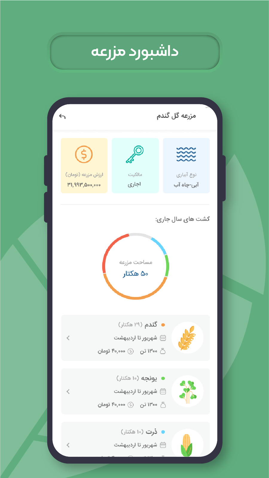 اسکرین شات 5 برنامه هواشناسی برای کشاورزان - مزرعه