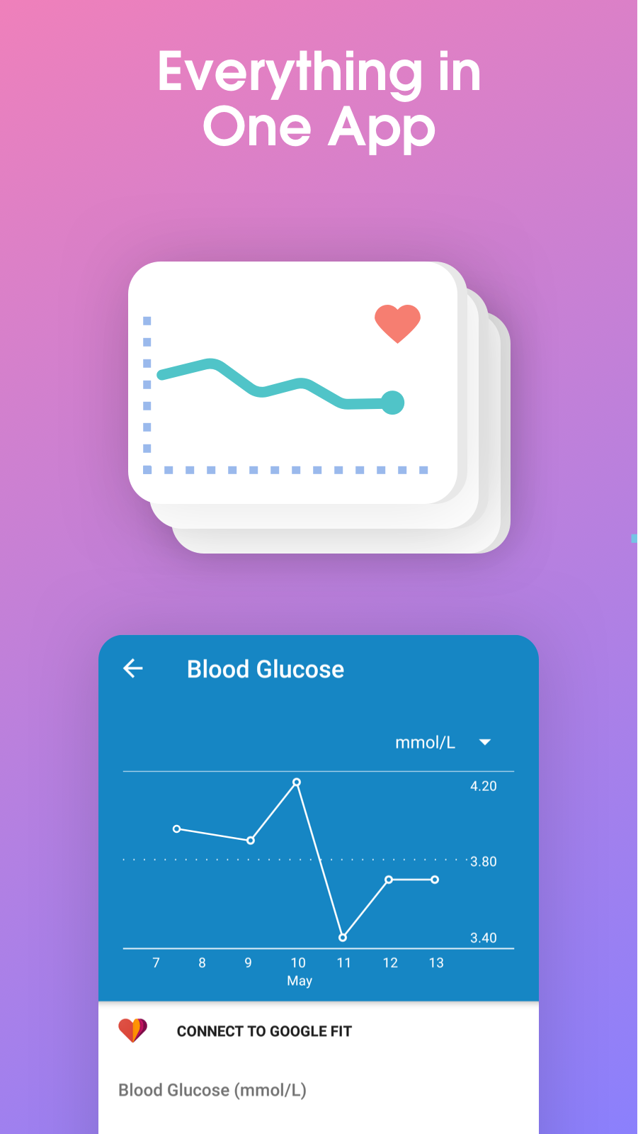اسکرین شات 7 برنامه Medisafe Pill & Med Reminder