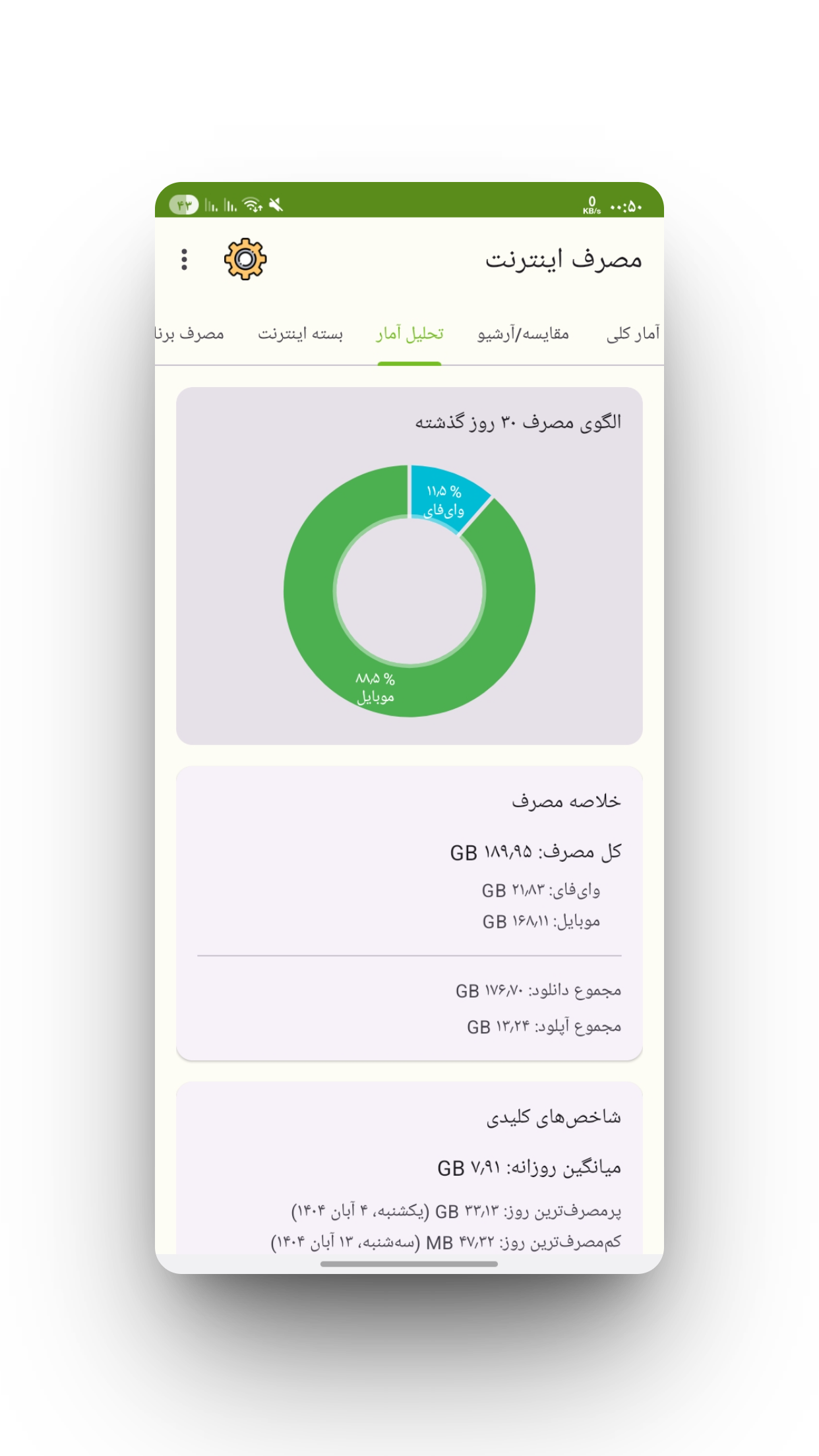 اسکرین شات 6 برنامه ‏دیتاگیر