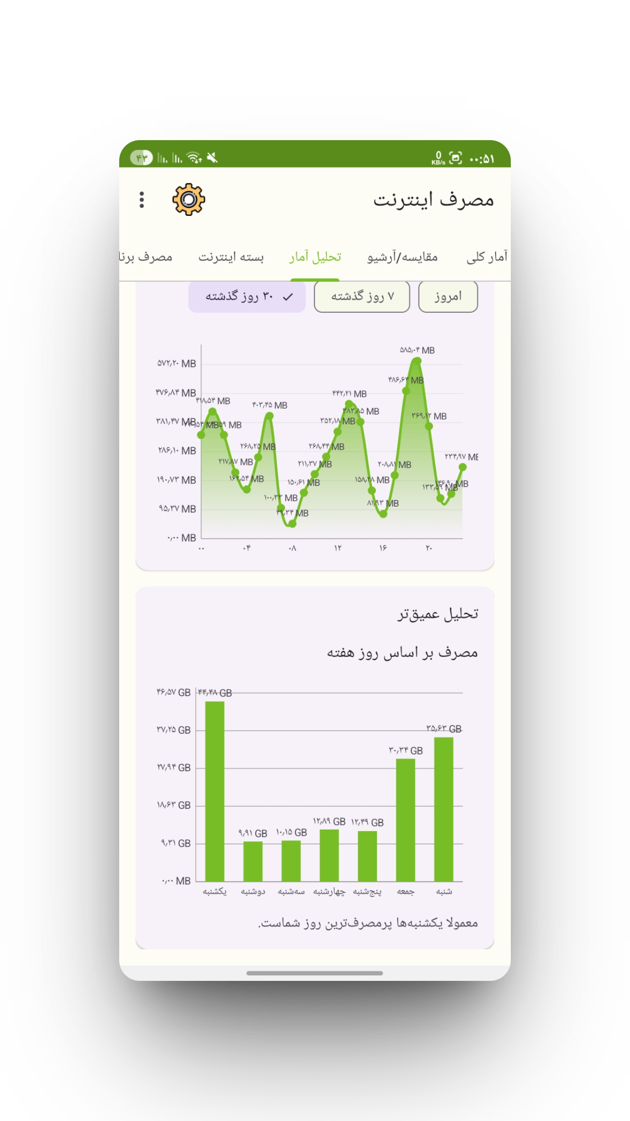اسکرین شات 7 برنامه ‏دیتاگیر