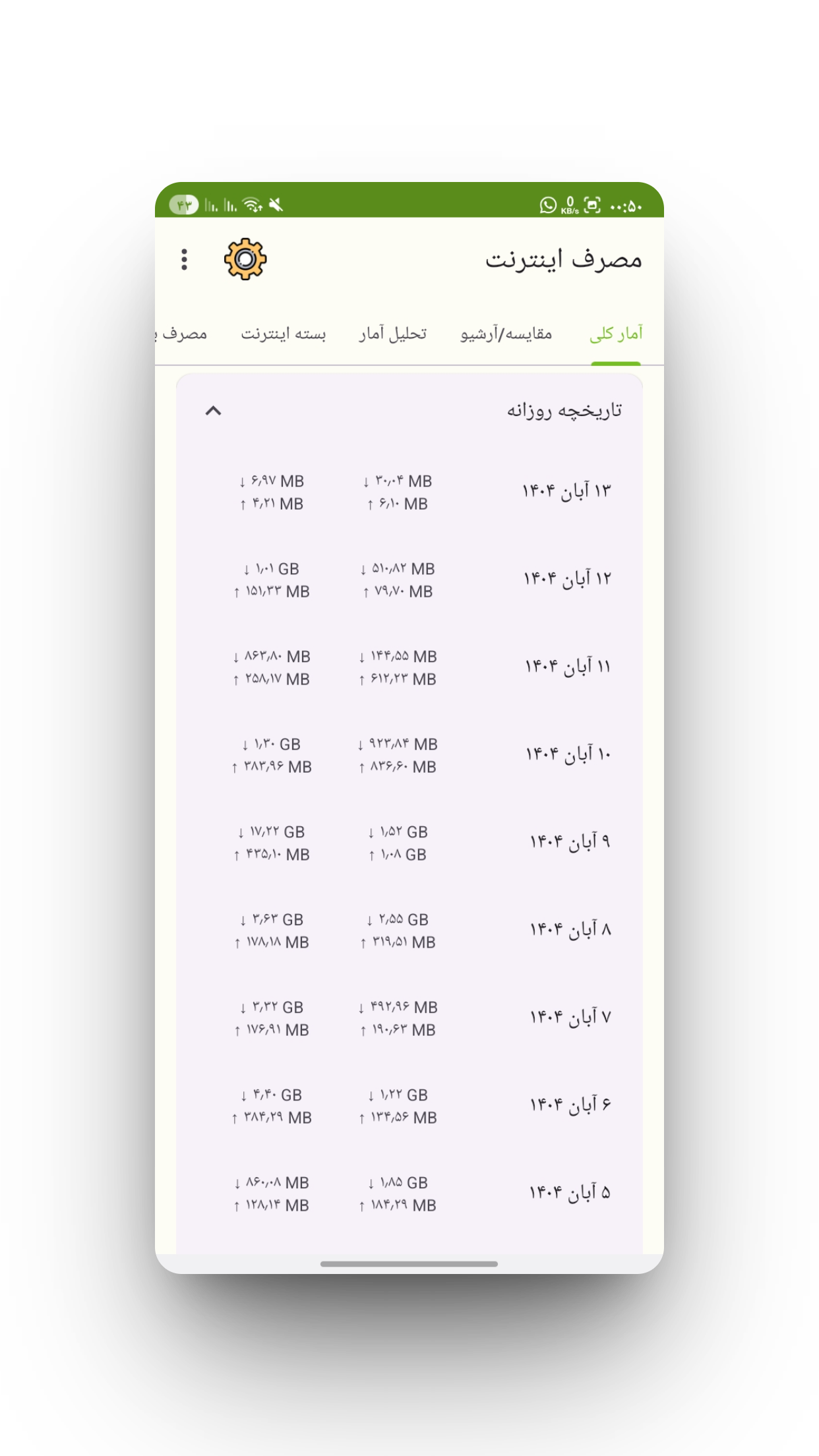 اسکرین شات 3 برنامه ‏دیتاگیر