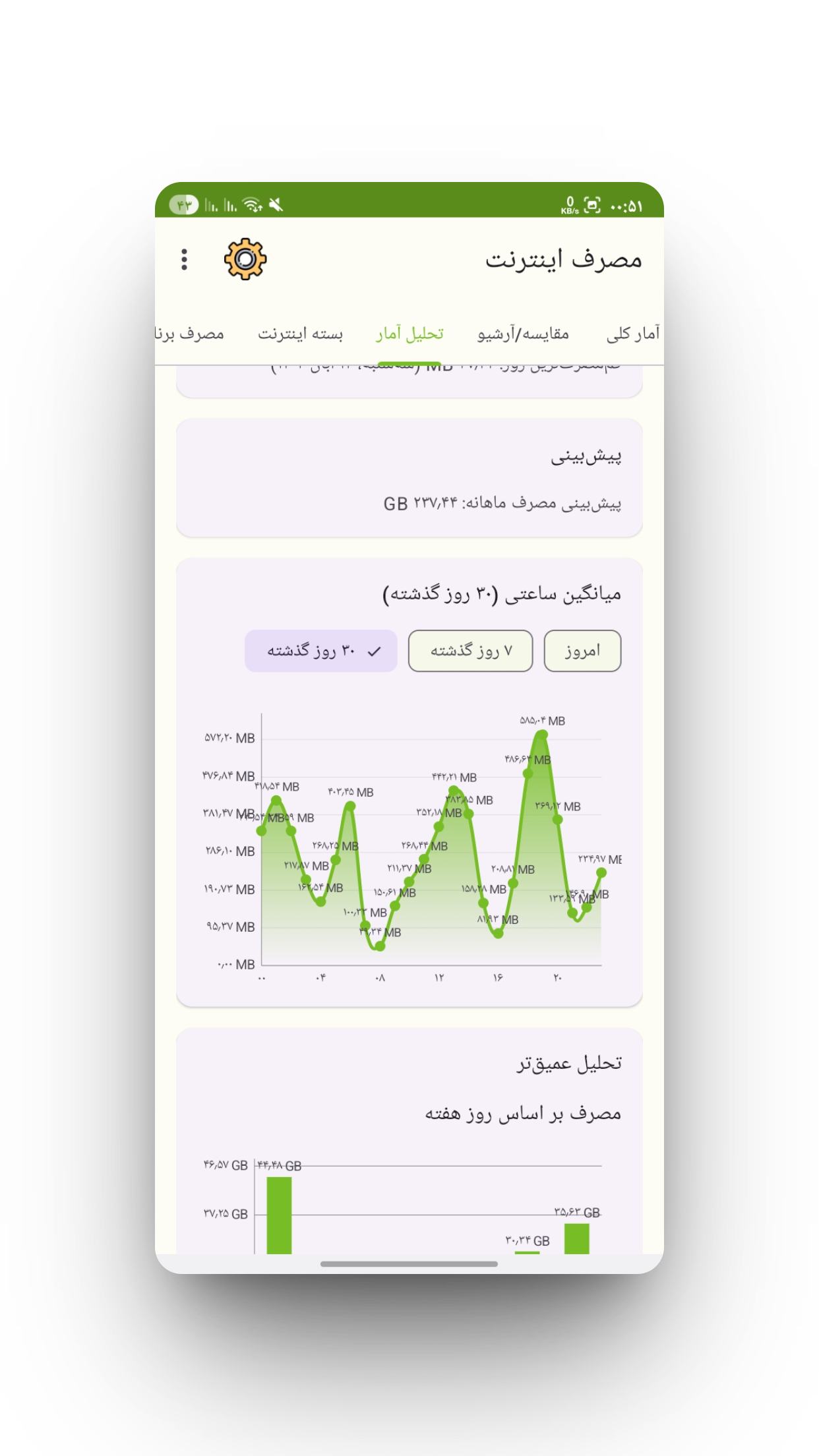 اسکرین شات 8 برنامه ‏دیتاگیر