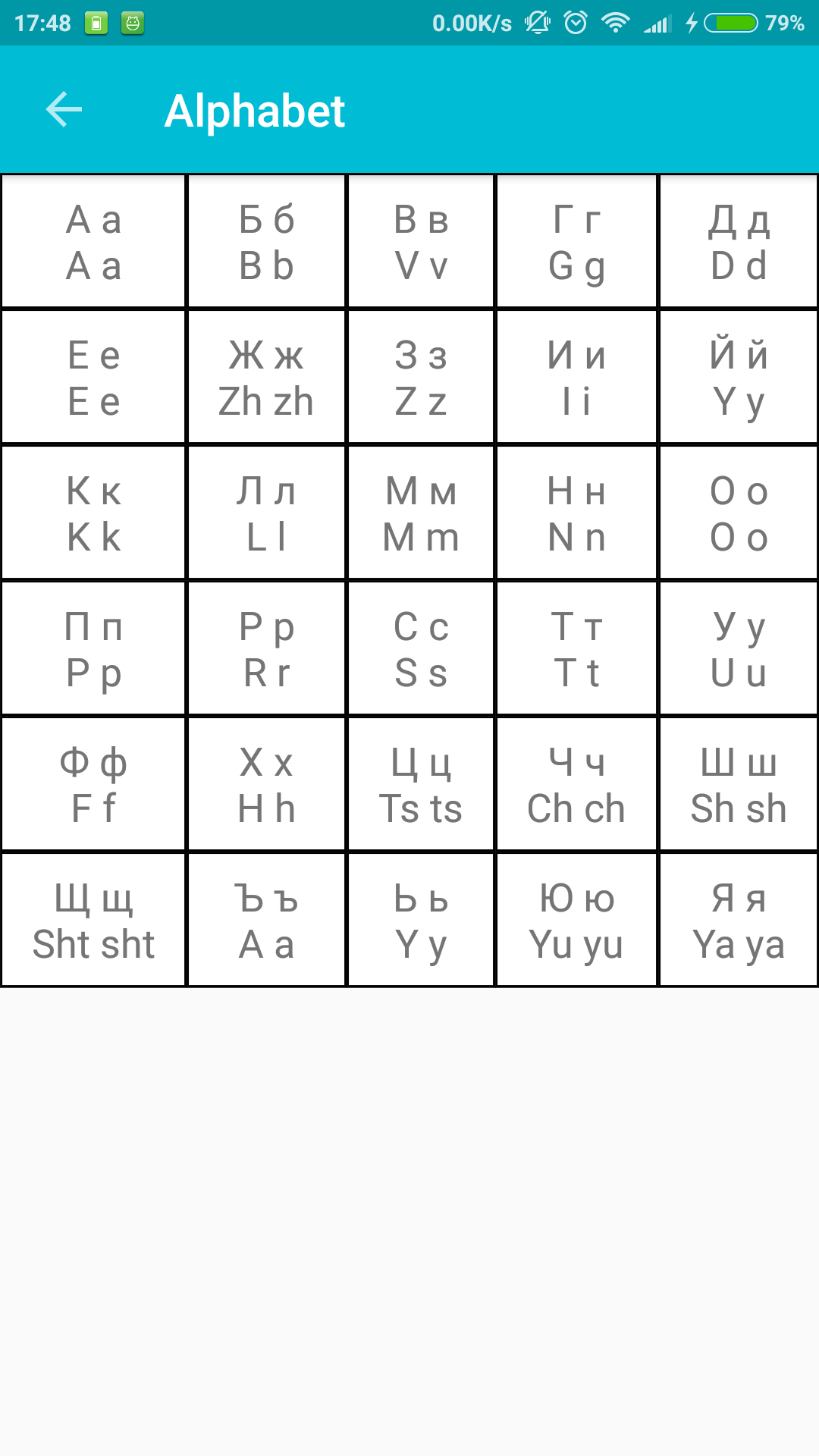 اسکرین شات 2 برنامه Learn Bulgarian