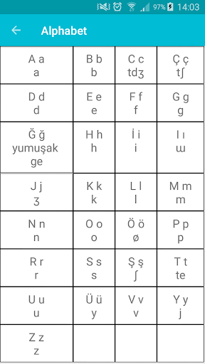 اسکرین شات 2 برنامه Learn Turkish