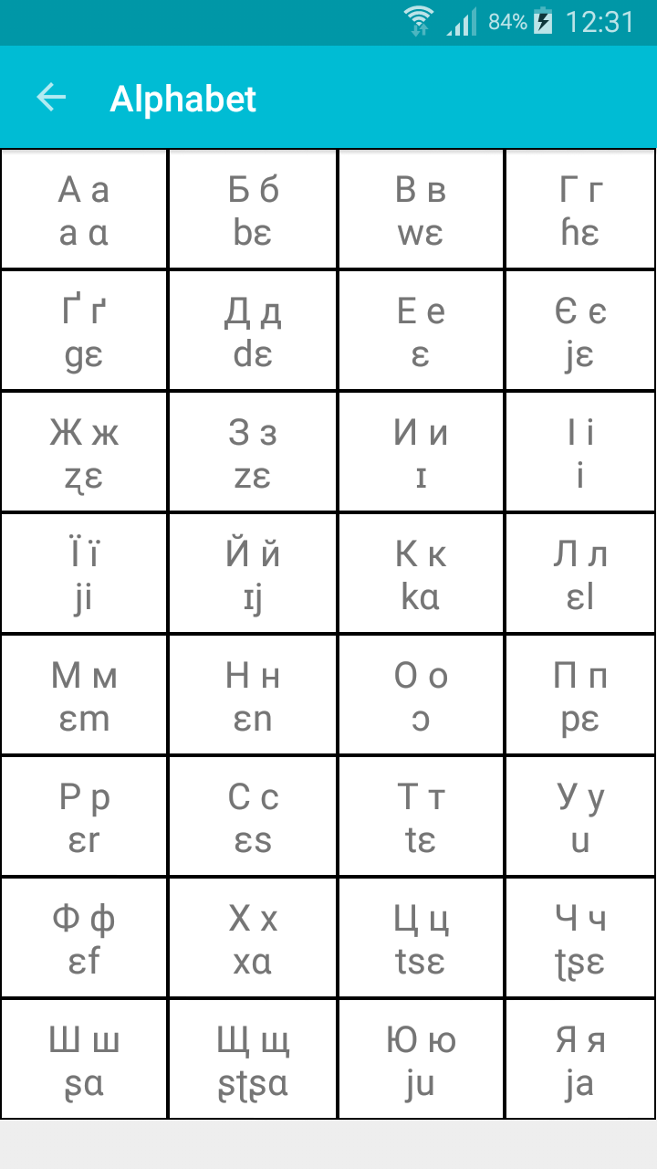 اسکرین شات 2 برنامه Learn Ukrainian