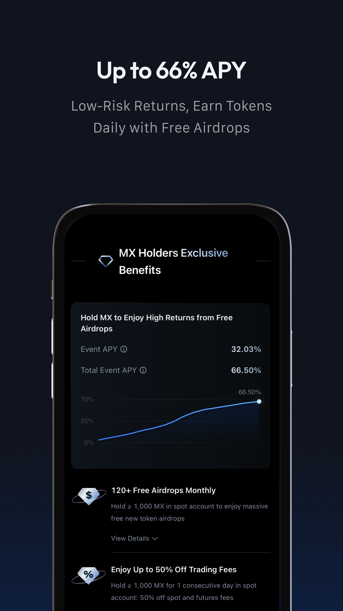 اسکرین شات 5 برنامه MEXC: Buy Bitcoin BTC & Crypto