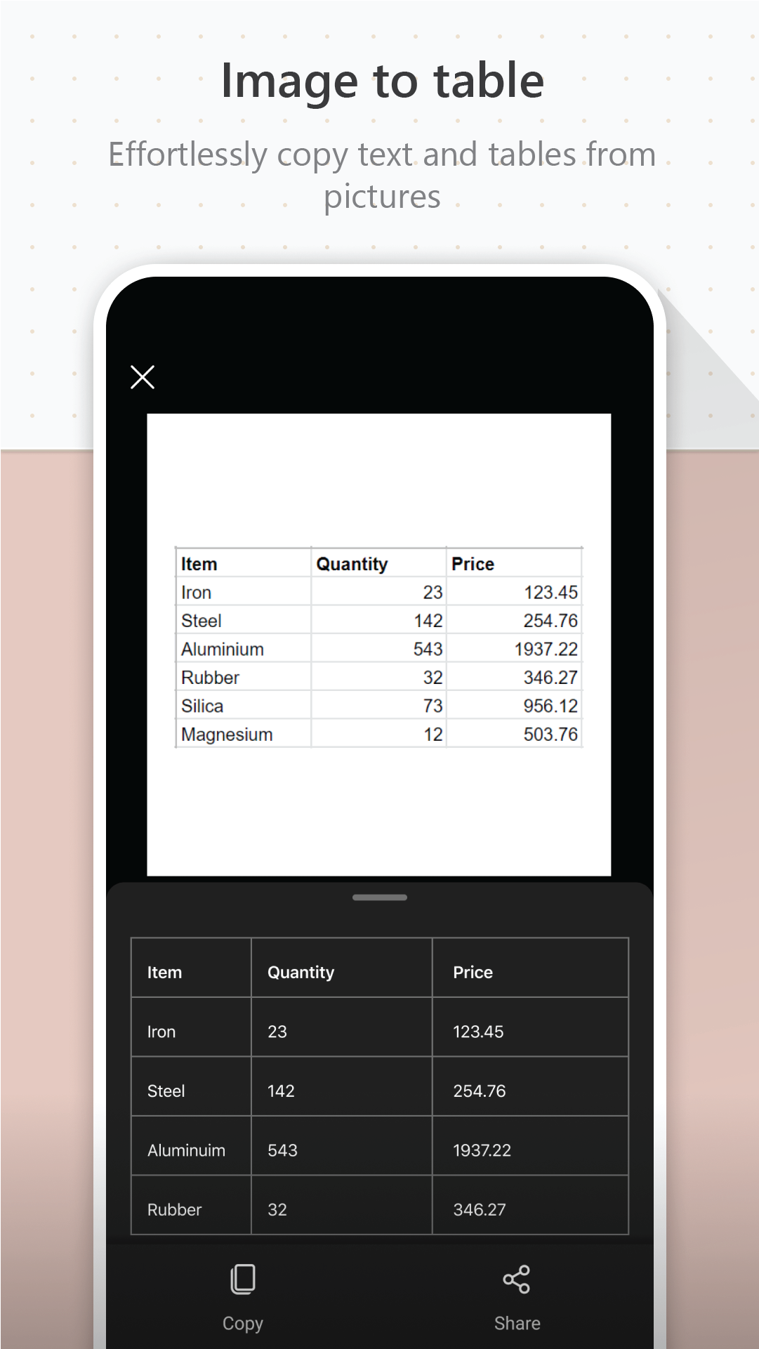 اسکرین شات 6 برنامه Microsoft Lens - PDF Scanner