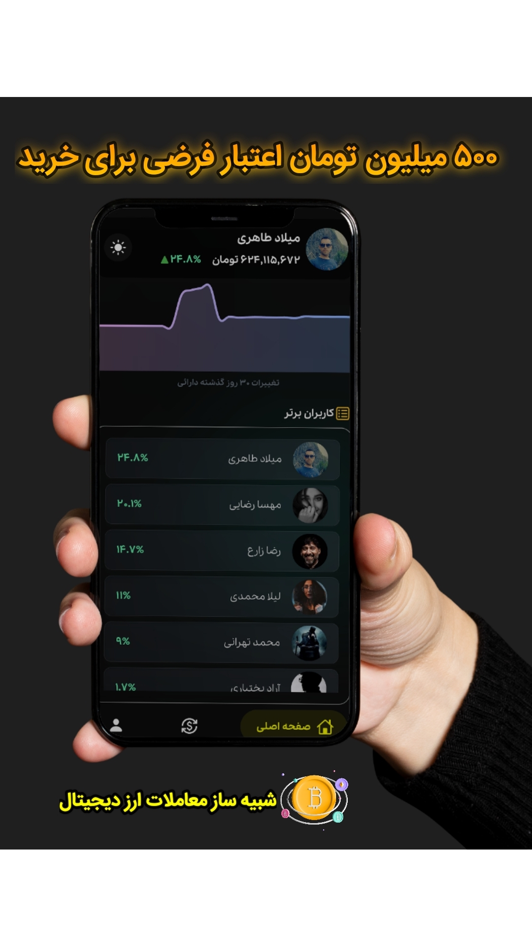 اسکرین شات 1 برنامه شبیه ساز معاملات ارز دیجیتال