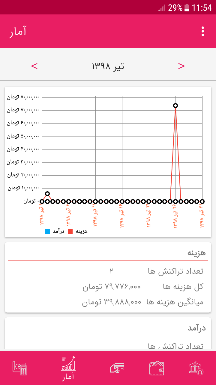 اسکرین شات 3 برنامه مانیتو