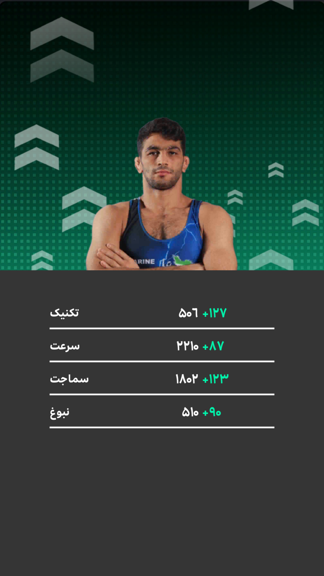 اسکرین شات 8 بازی ‏‏‏‏کشتی قهرمانان - بازی جایزه نقدی
