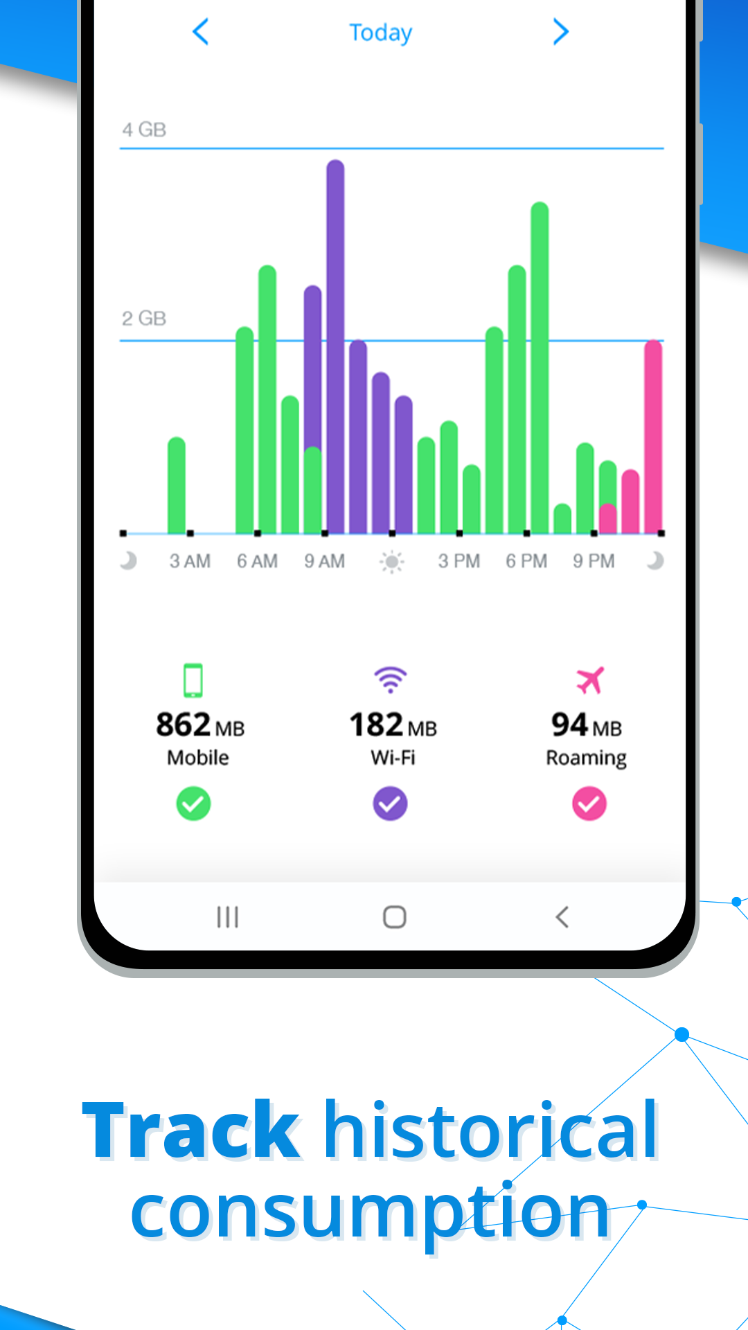 اسکرین شات برنامه My Data Manager: Data Usage 6
