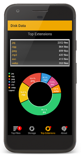 اسکرین شات برنامه Storage Space GB Scan (Disk Data) 4