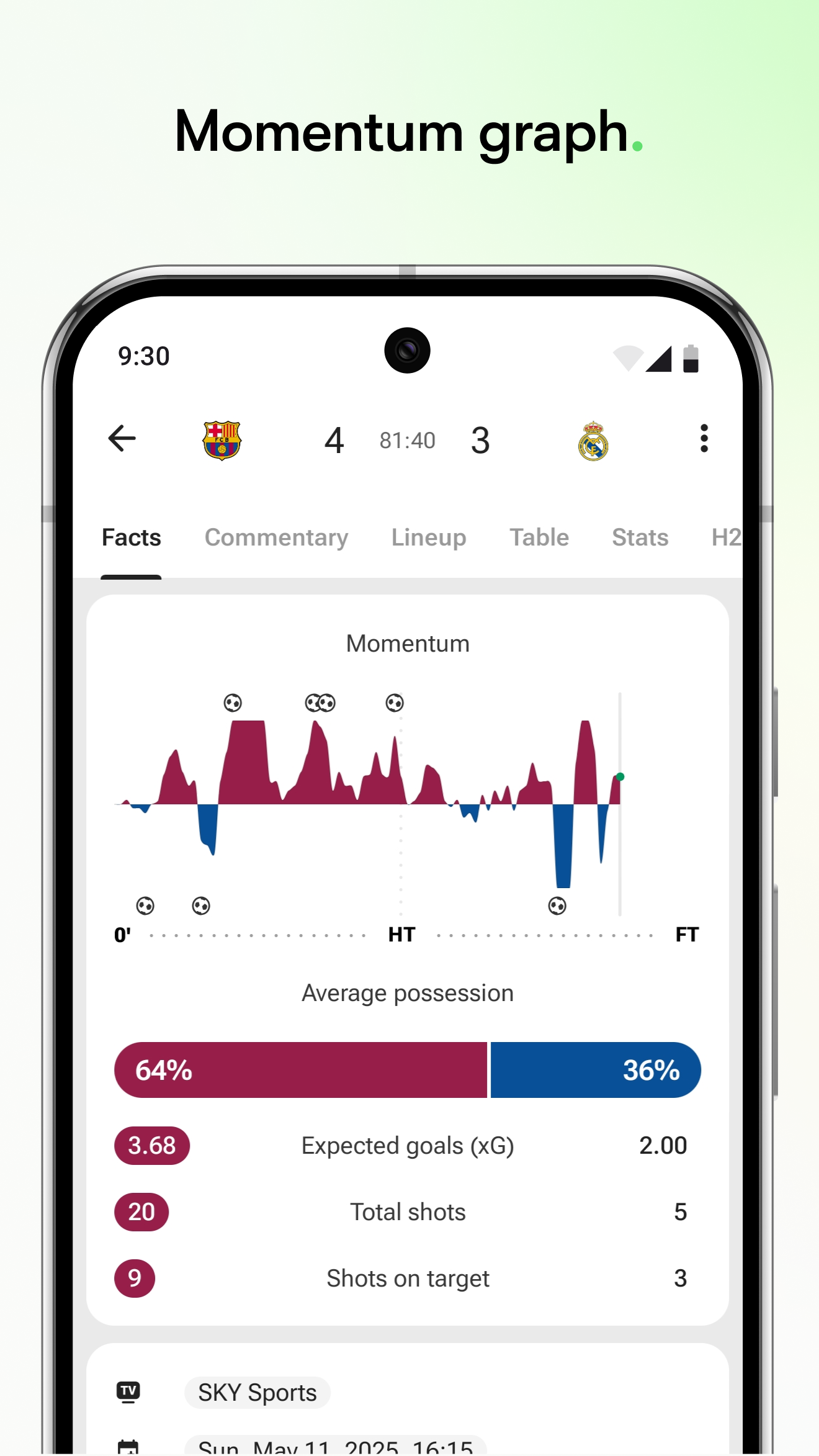 اسکرین شات 3 برنامه FotMob - Soccer Live Scores