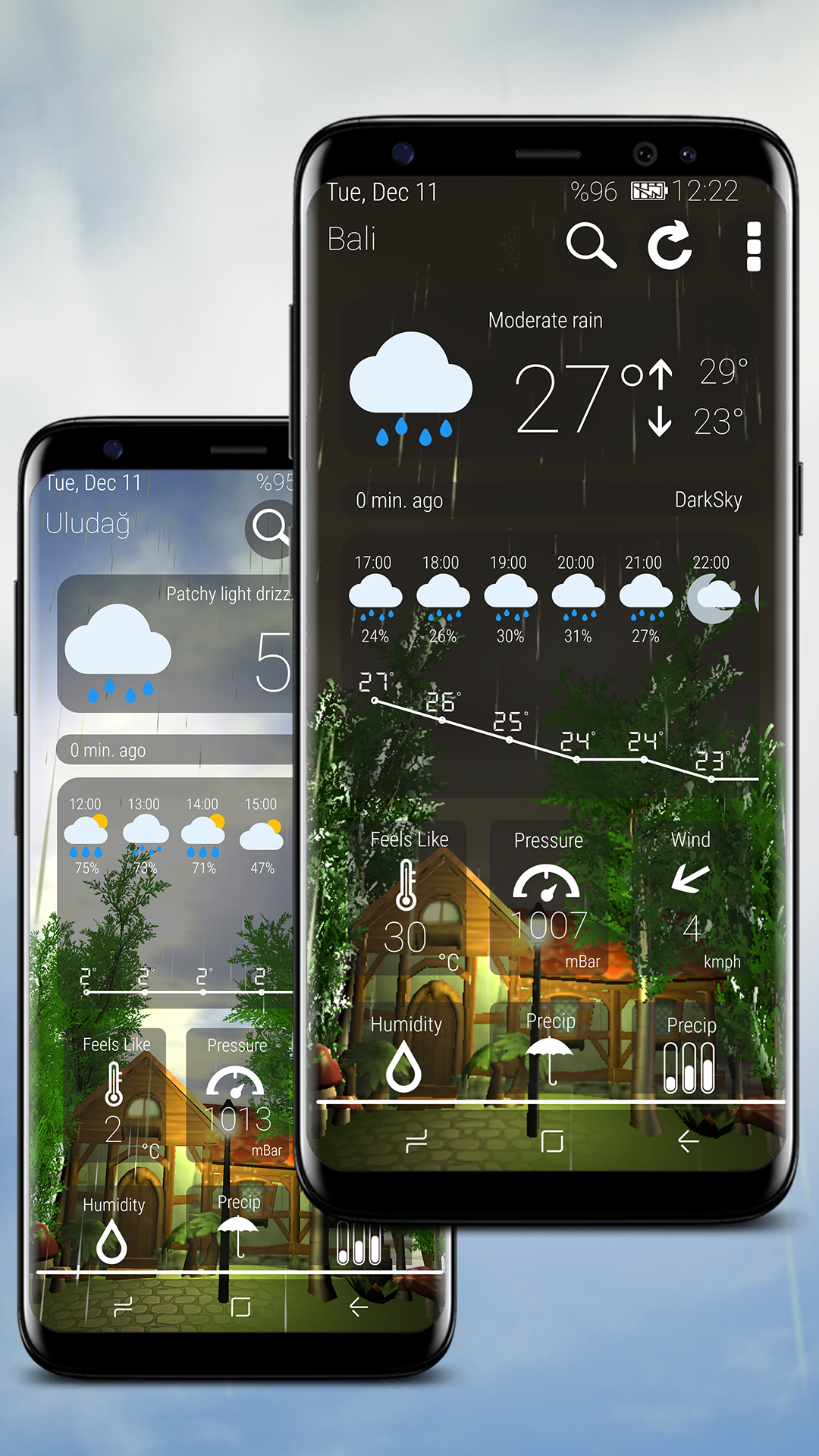 اسکرین شات 2 برنامه Animated 3D Weather