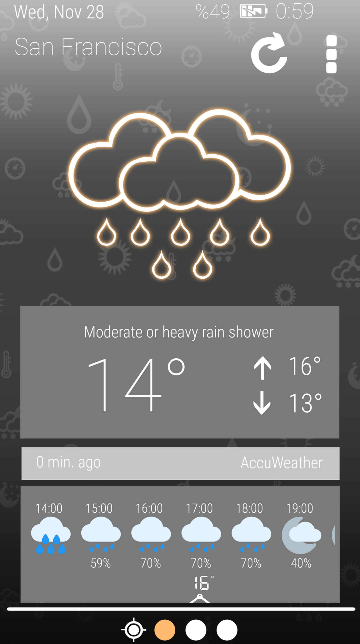 اسکرین شات 4 برنامه Weather Clock